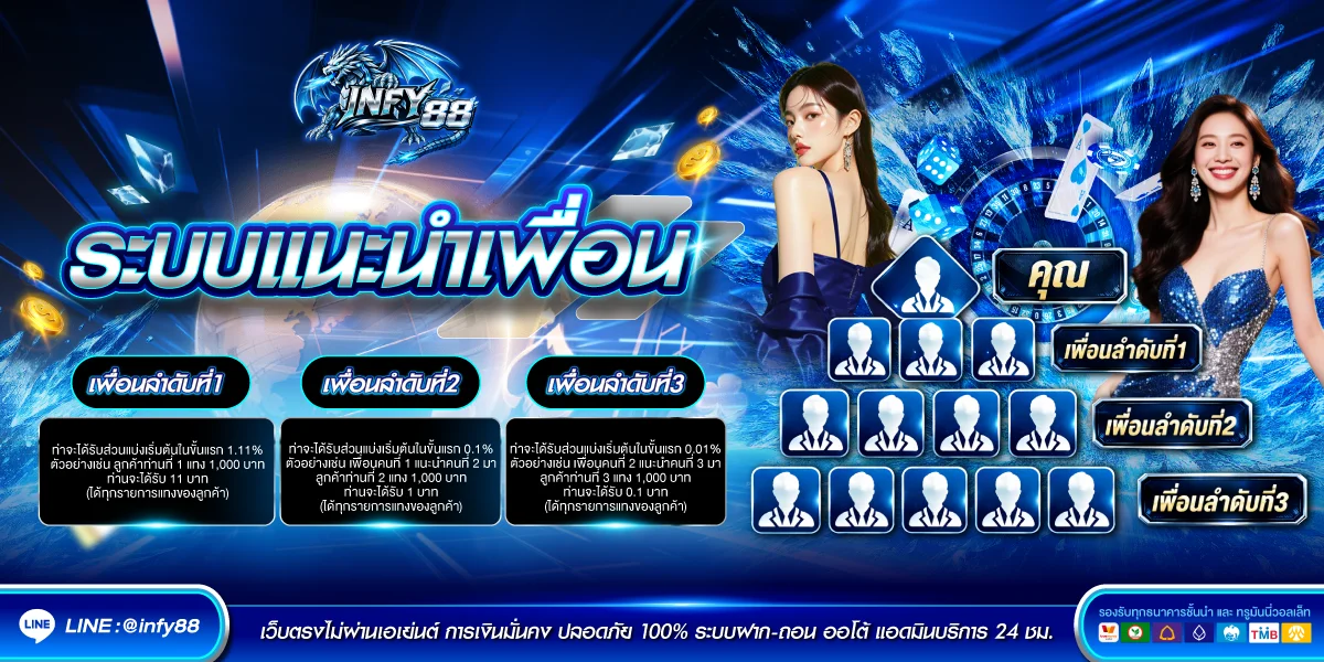 รวมค่ายเกมคาสิโนออนไลน์และสล็อตยอดนิยมบนเว็บ INFY88